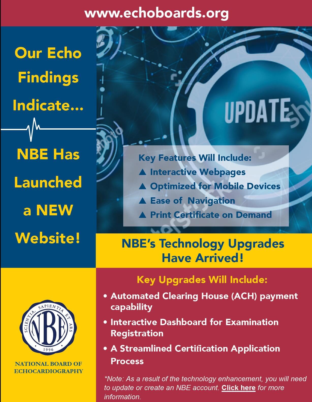 Home National Board of Echocardiography, Inc.